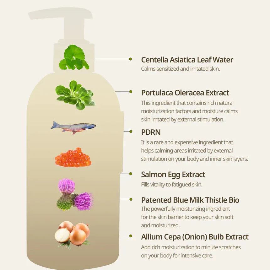 [HEVEBLUE] Salmon Fruity Centella Body Cream