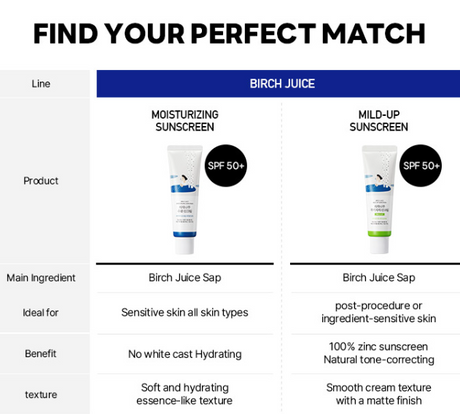 [Round Lab] Birch Juice Moisturizing Mild Up Sunscreen