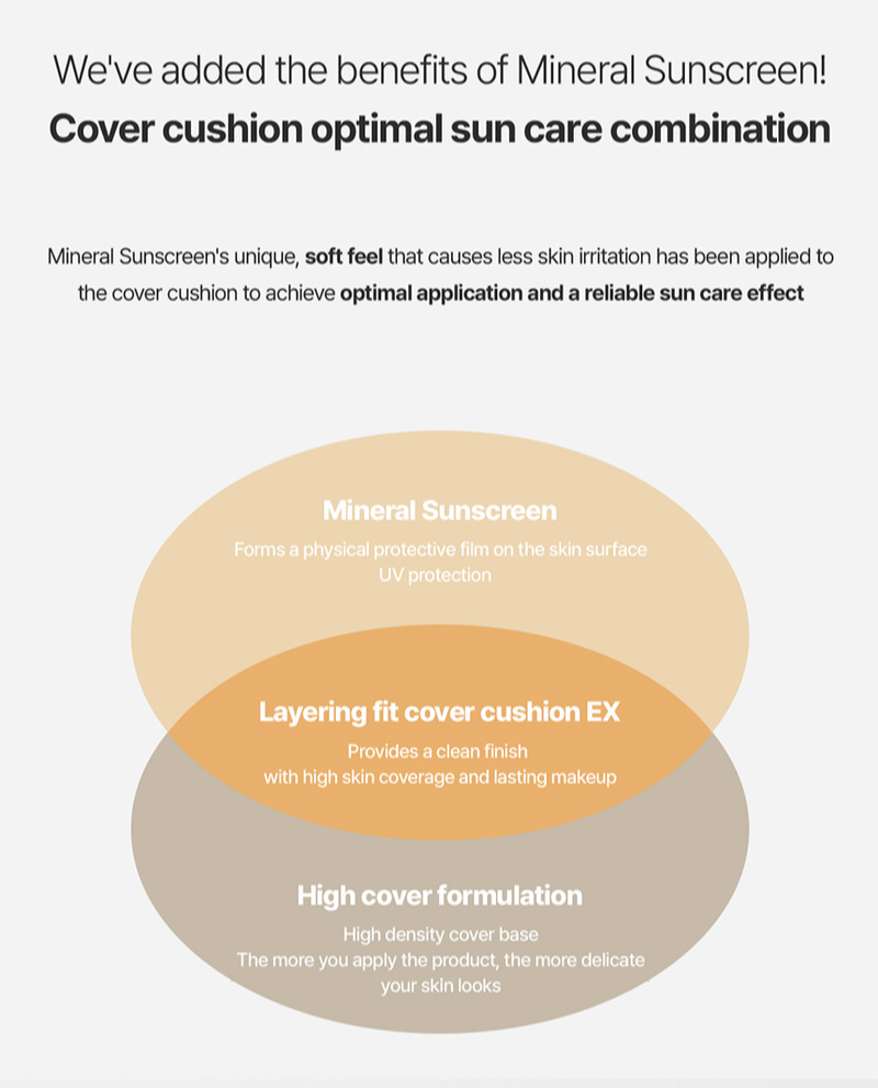 [TFIT] Layering Fit Cover Cushion EX