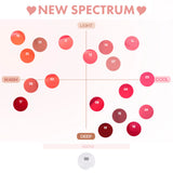 [colorgram] Fruity Glass Tint
