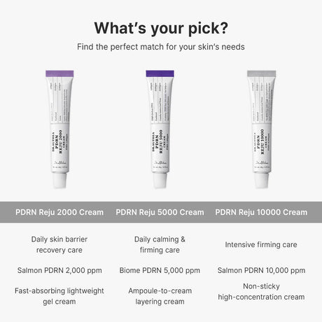 [Dr. Althea] PDRN Reju 2000 Cream