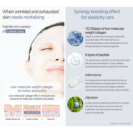Mary&May Collagen Peptide Vital Mask Pack info ainesosat